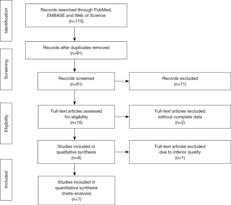 gabapentin for cancer pain