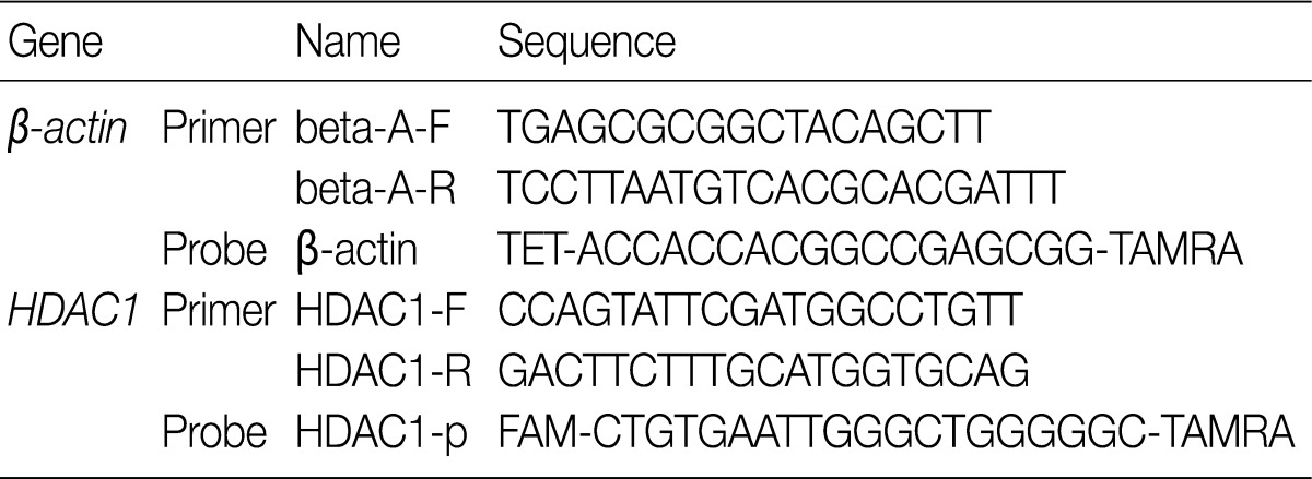 graphic file with name kjpathol-46-311-i001.jpg