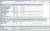 Figure 3b: