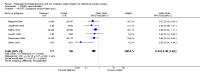 Analysis 1.7
