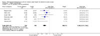 Analysis 1.8