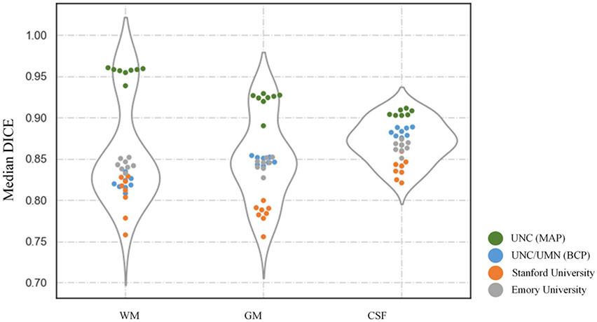 Fig. 17.