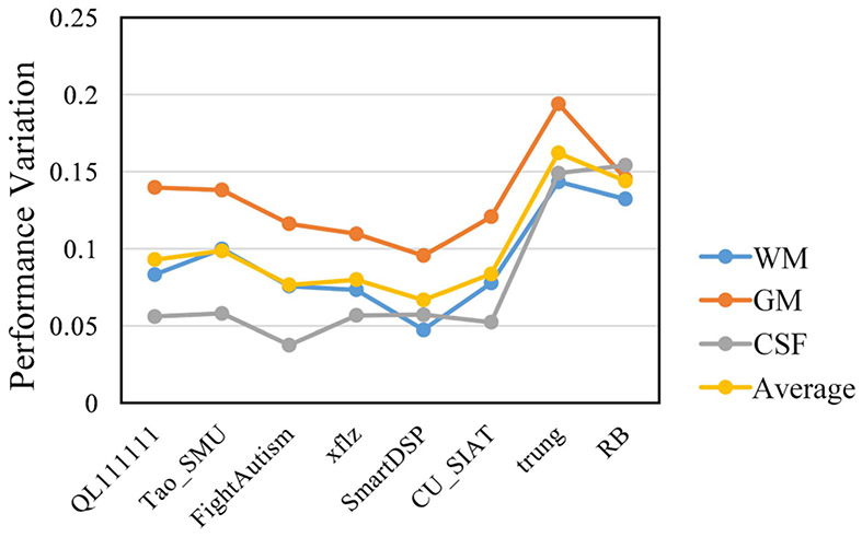 Fig. 12.