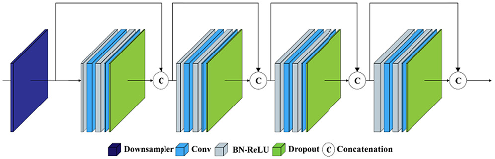 Fig. 9.