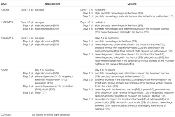 graphic file with name fmicb-08-00161-t003.jpg