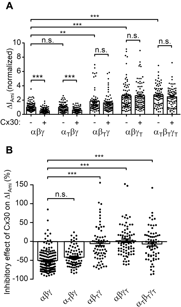 Figure 12