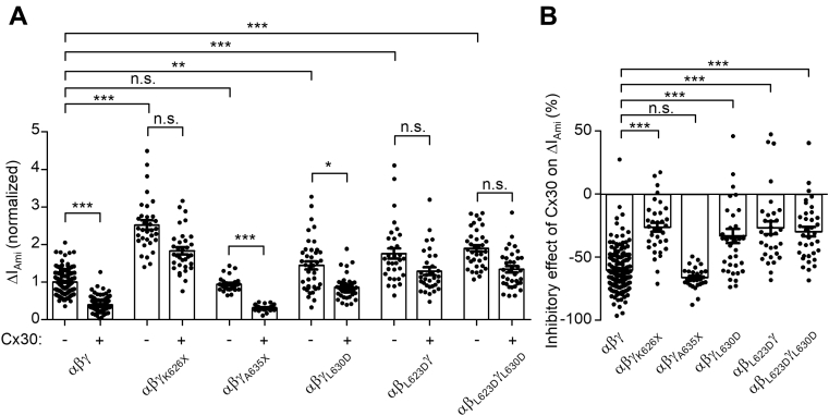 Figure 16