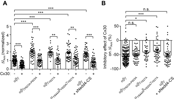 Figure 14