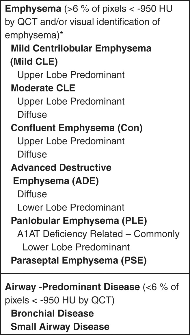 Figure 14: