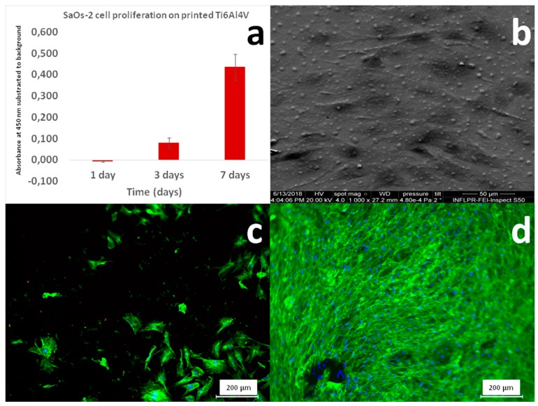 Figure 16