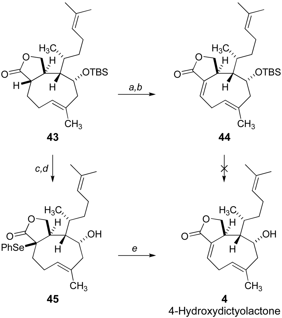 Scheme 10