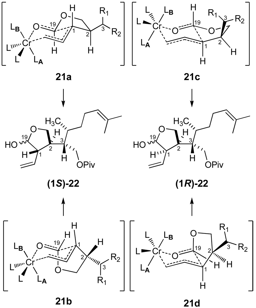 Scheme 4