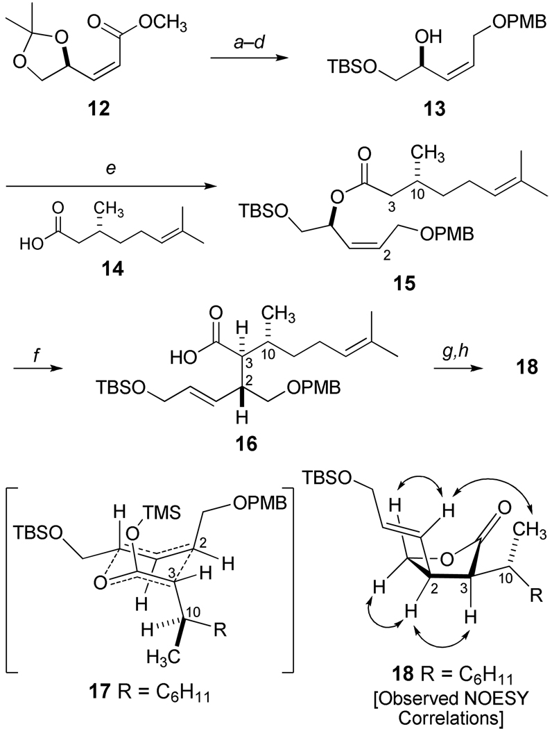 Scheme 2