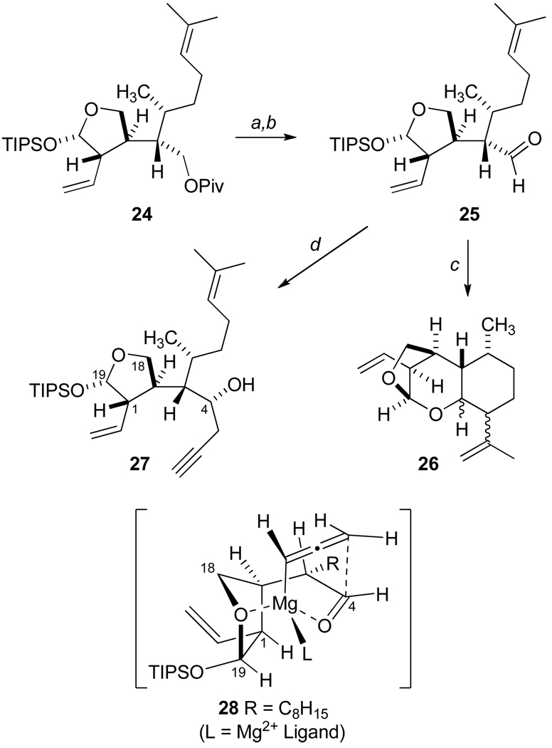 Scheme 5