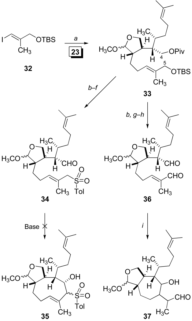 Scheme 7