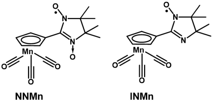 Scheme 2