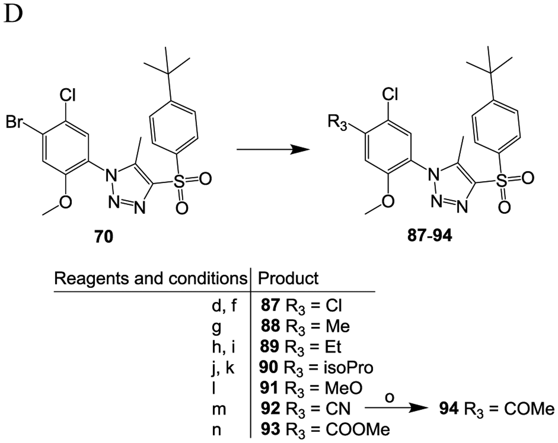 Scheme 3