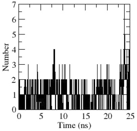 Fig. 14