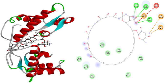 Fig. 8