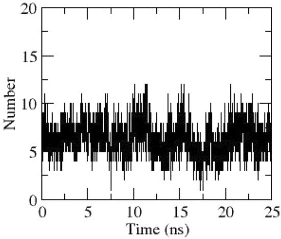 Fig. 18