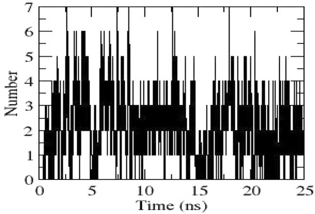 Fig. 10