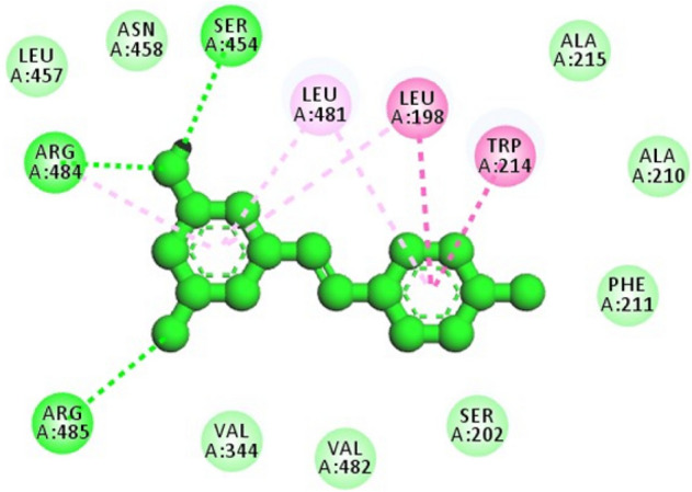 Figure 11