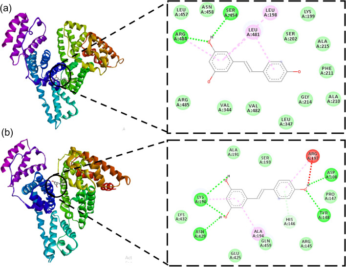 Figure 12