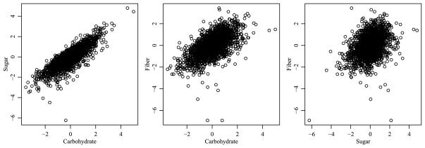 Fig. 9