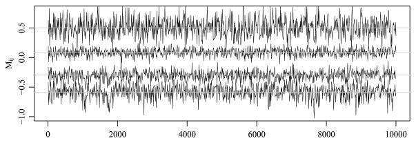 Fig. 10