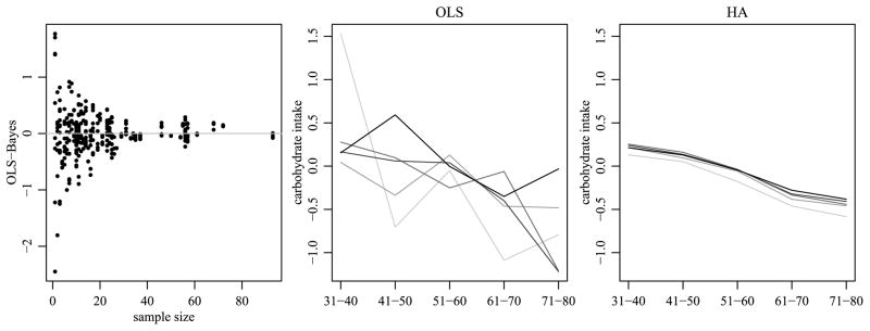 Fig. 11