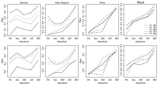 Fig. 13