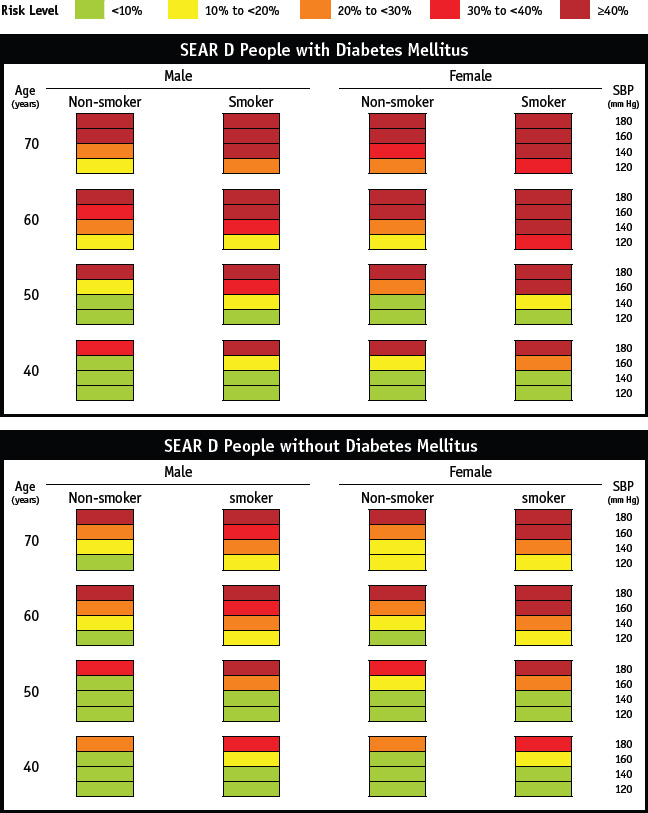 graphic file with name JMH-11-55-g005.jpg