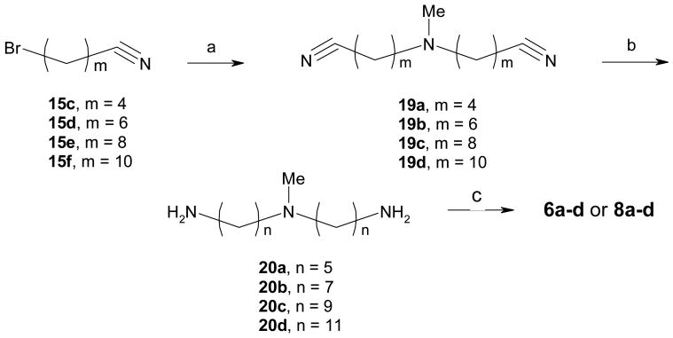 Scheme 4