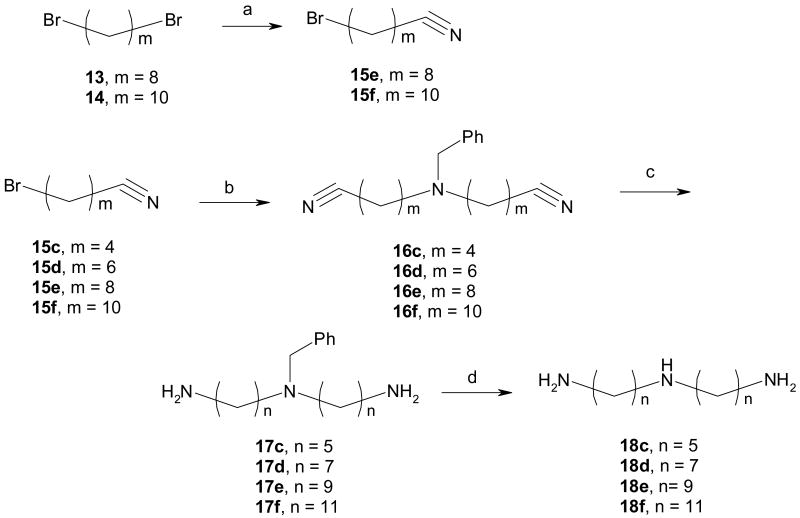 Scheme 2