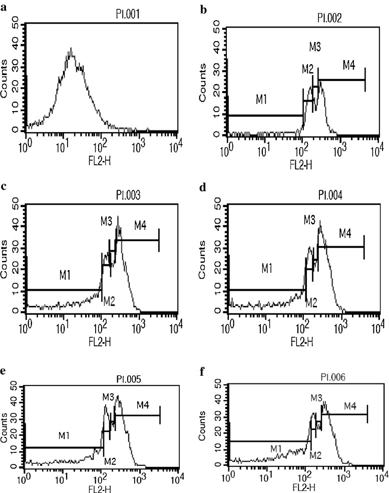 Fig. 7