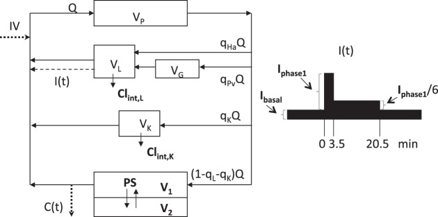 Fig. 1.