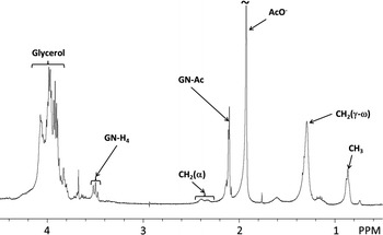 Fig. 3