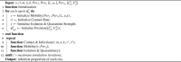 Algorithm 2