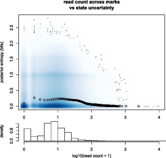 Fig. 11