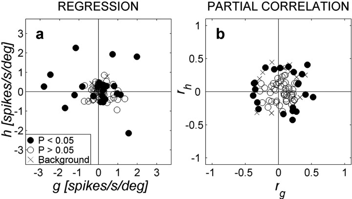 
Figure 10.
