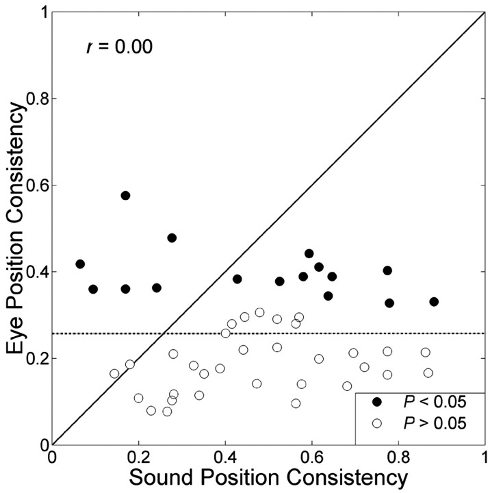 
Figure 11.
