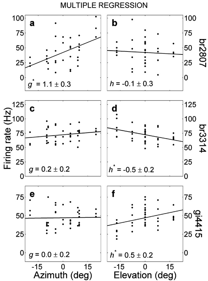 
Figure 9.
