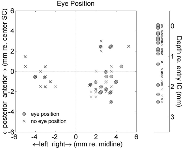 
Figure 12.
