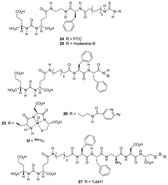 Fig. (7)