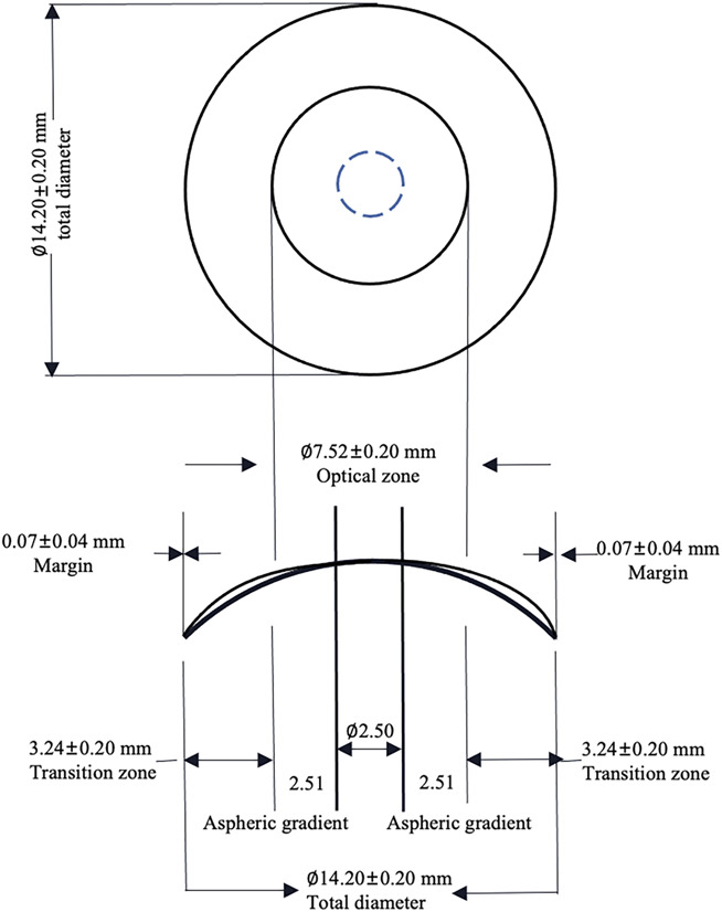 FIG. 1.