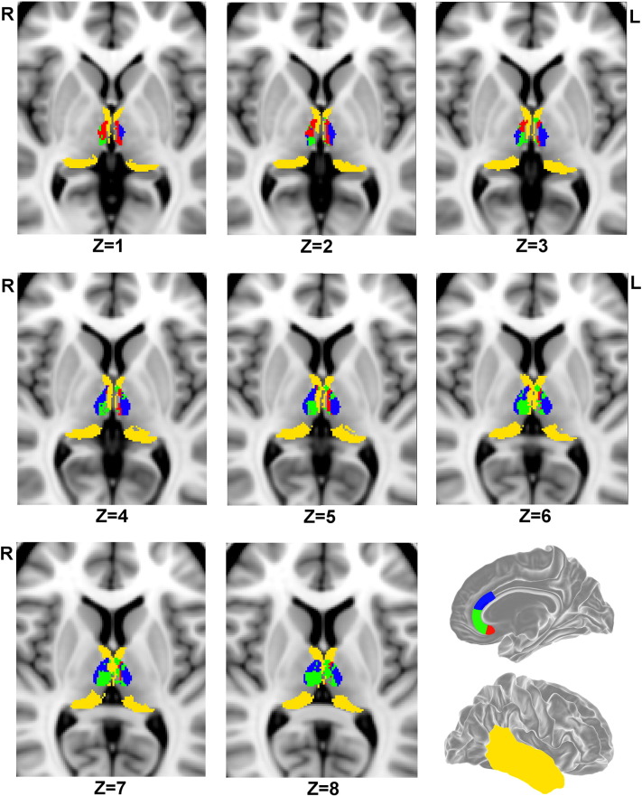 Figure 3.