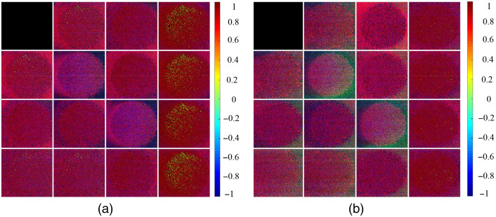 Fig. 6