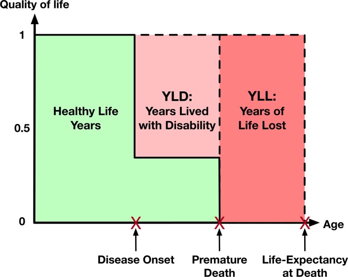 Extended Data Fig. 1