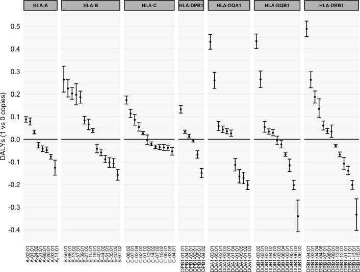 Extended Data Fig. 4