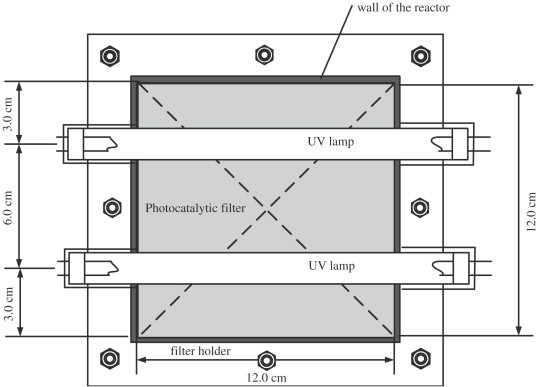 Fig. 4